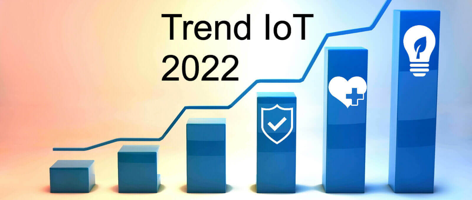 trend iot 2022 valore di mercato