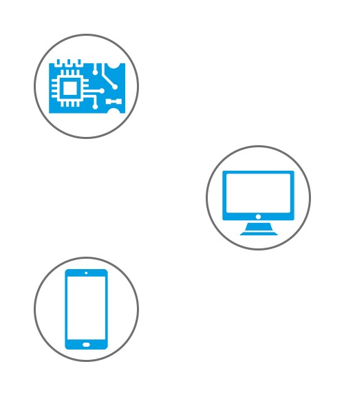 Smart HVAC con la soluzione di IoTReady