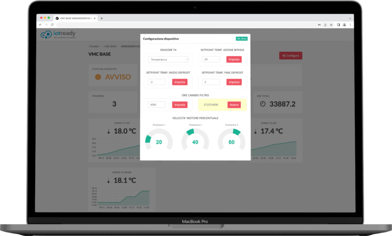 Smart HVAC con la soluzione di IoTReady