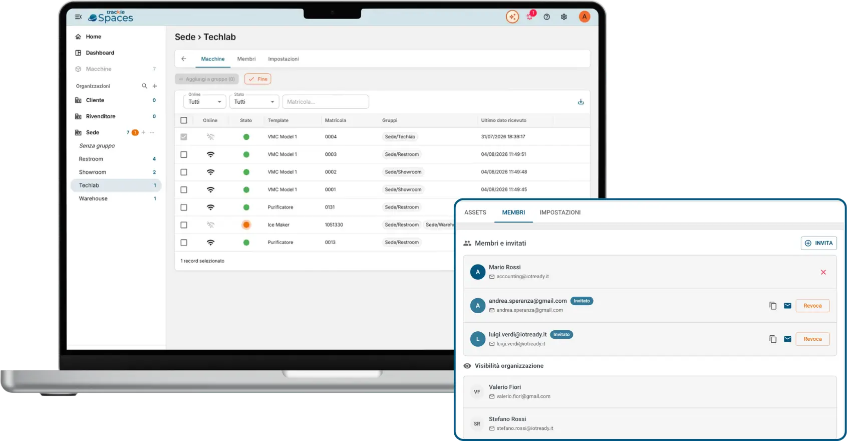 Spaces Portale IoT gestione organizzazione, asset, membri