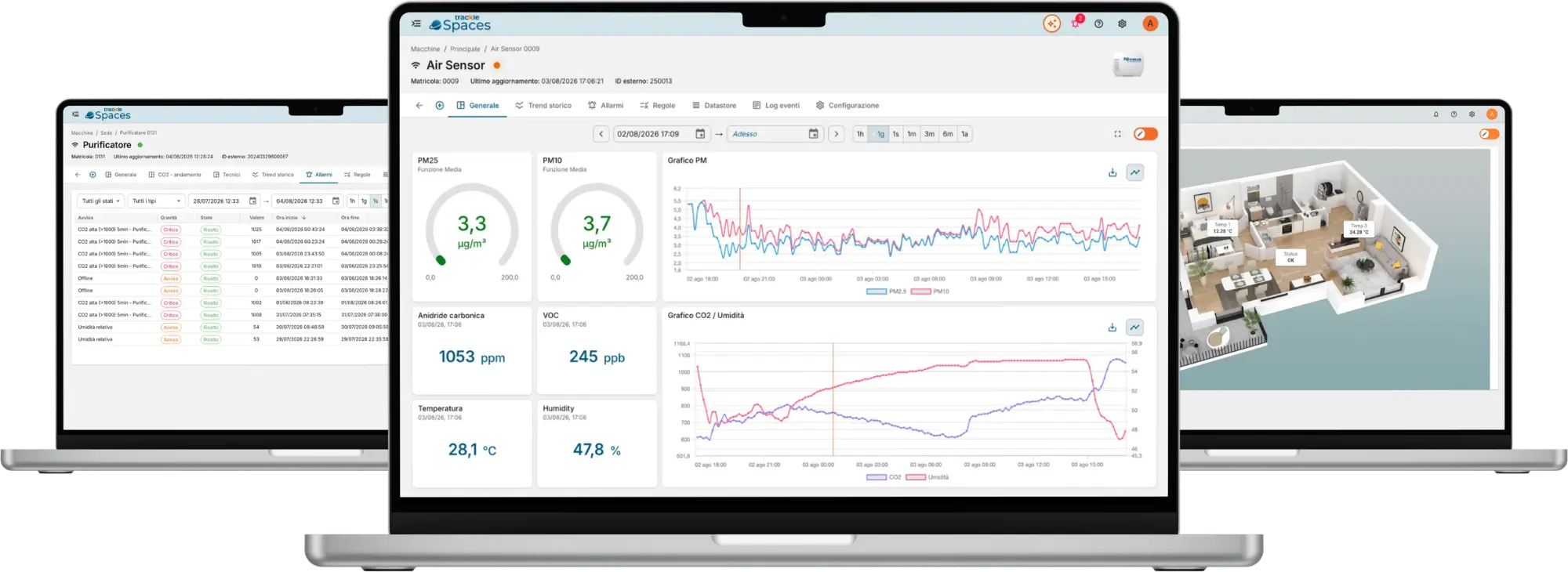 Spaces Portale IoT